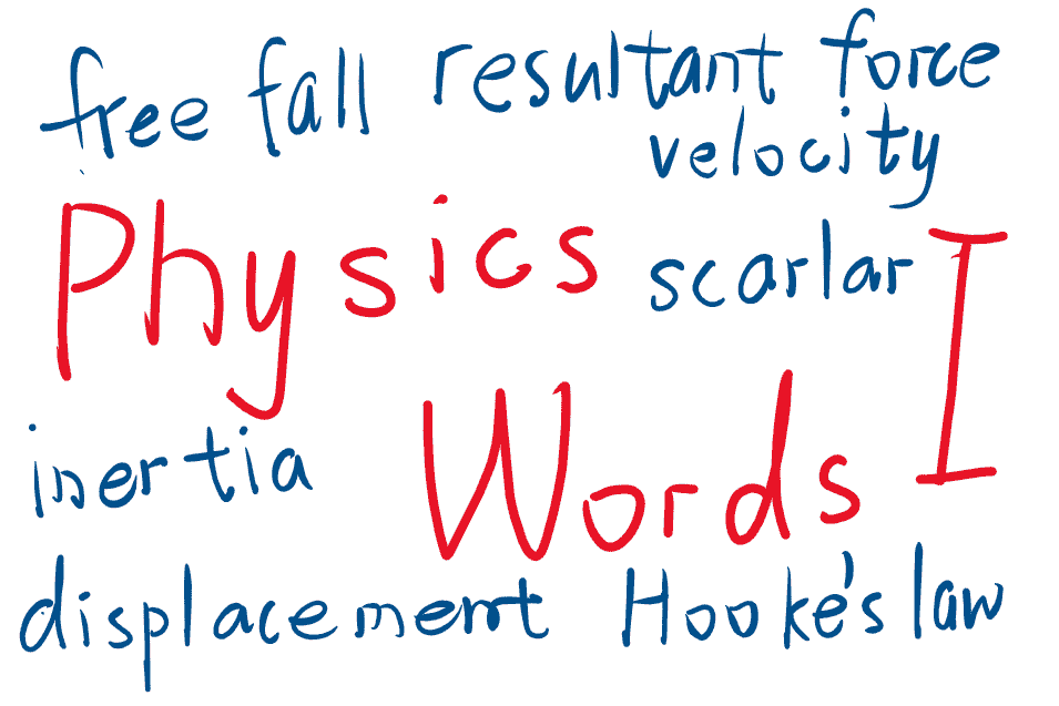 Academic Words of Physics (Compulsory 1)