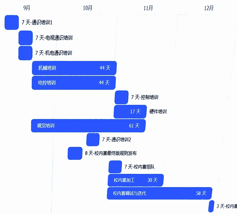 [Informal Lecture Note] RobotMaster 8.16 Note