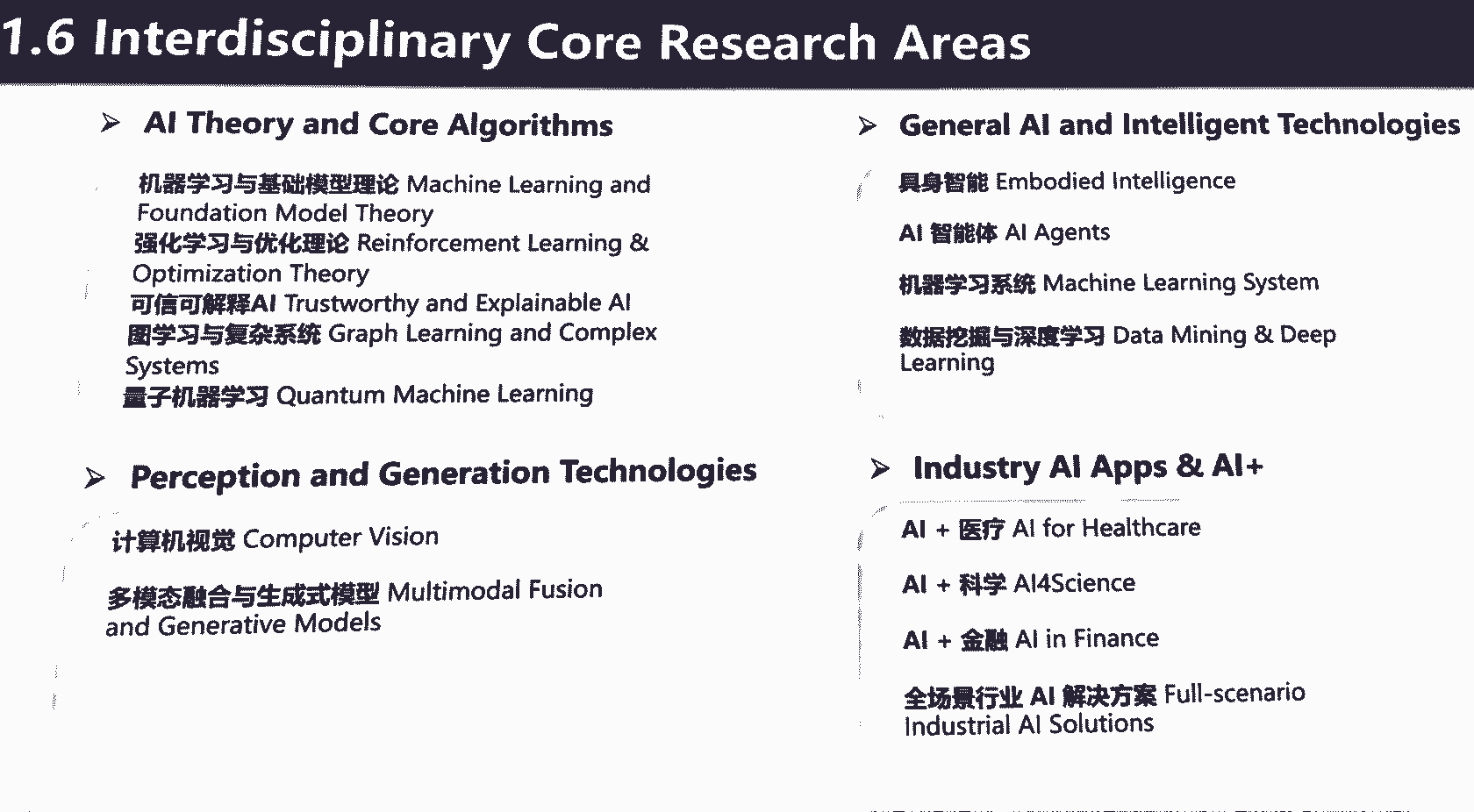 AI Thrust Information Session