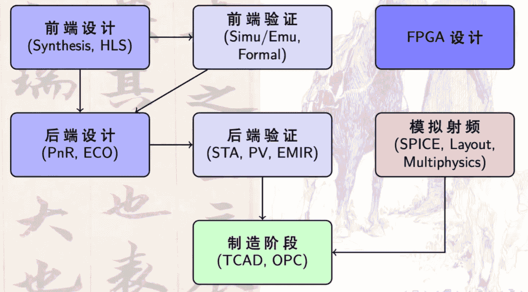 image-20260830192209665