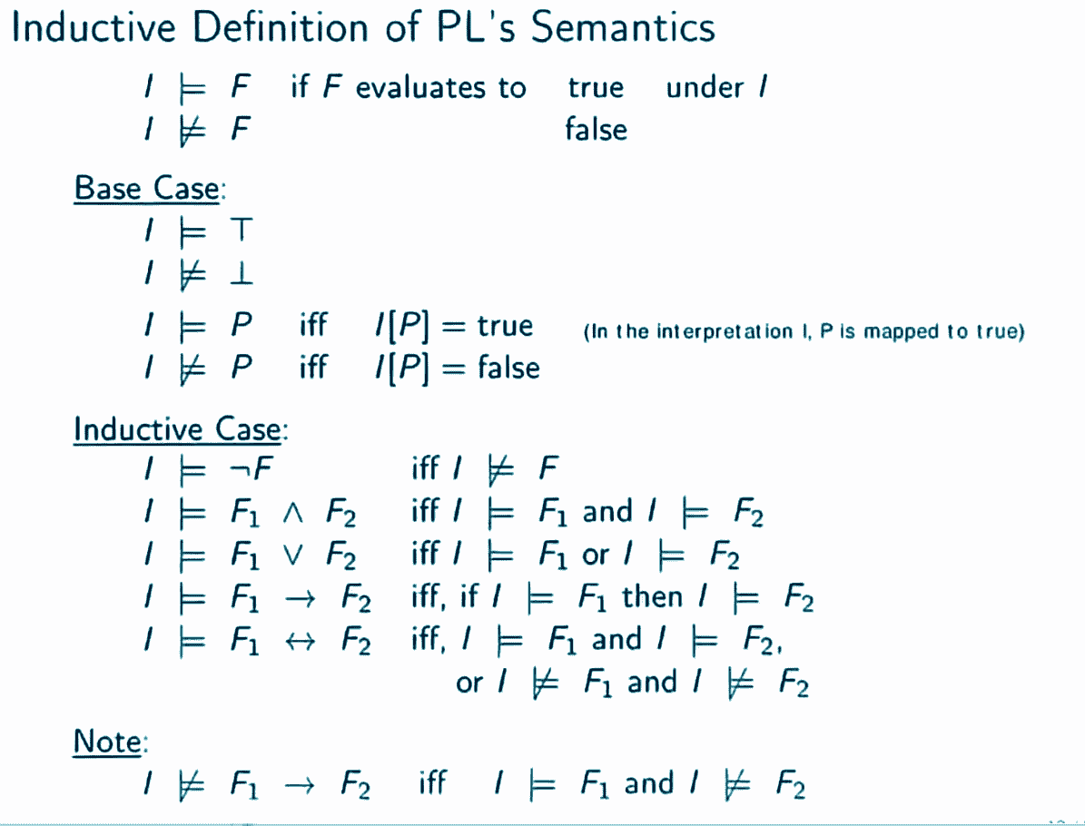 Symbolic reasoning
