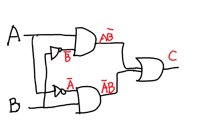 Honors ICS - 1 : Bit Operations