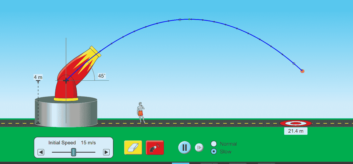 Honors Physics I - 2 Force and Motion