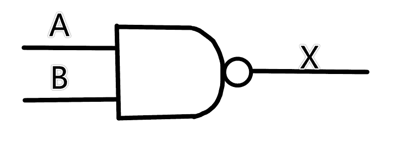 Honors ICS - 3 Gates