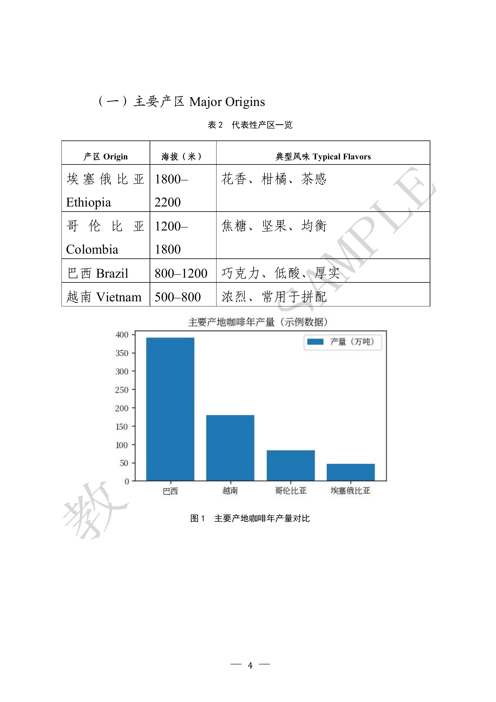 World Coffee Culture Handbook page 4