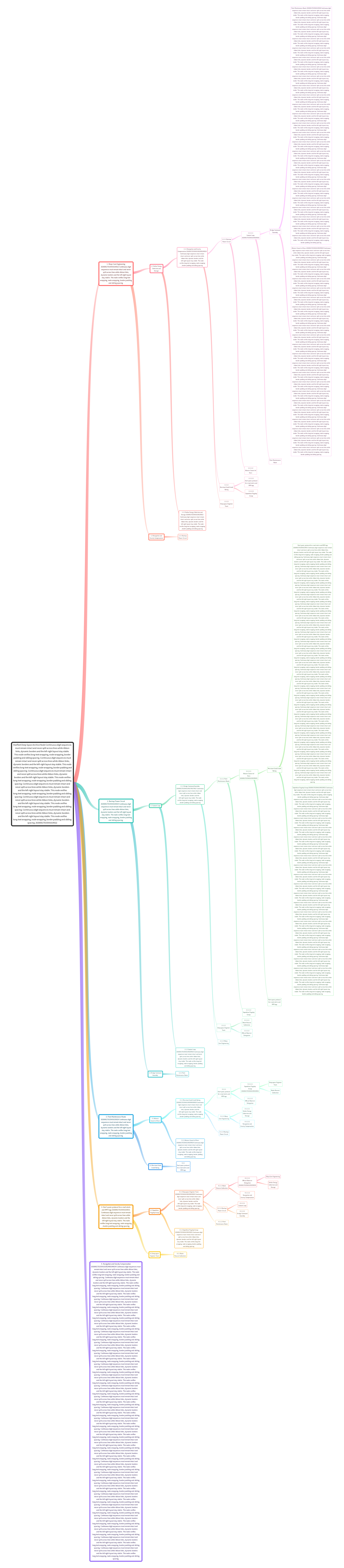 English - large-scale stress case