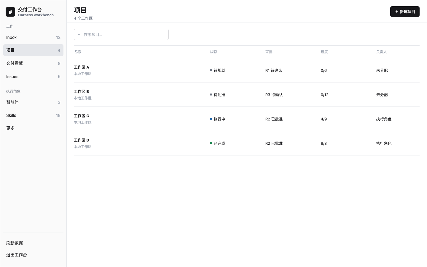 DeepSeek Harness Project Orchestrator project list showing approval and progress columns
