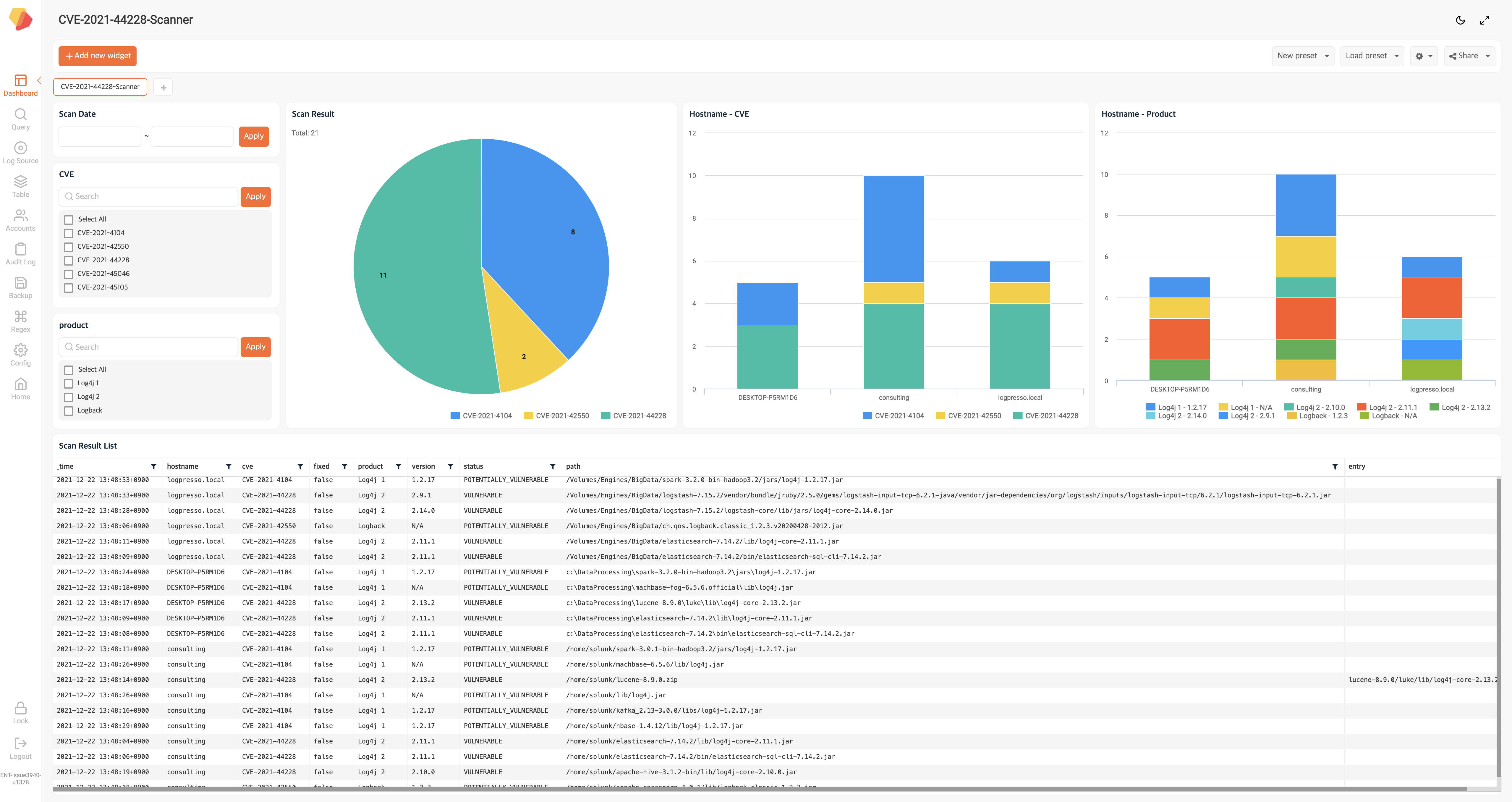 Logpresso Scanner Report