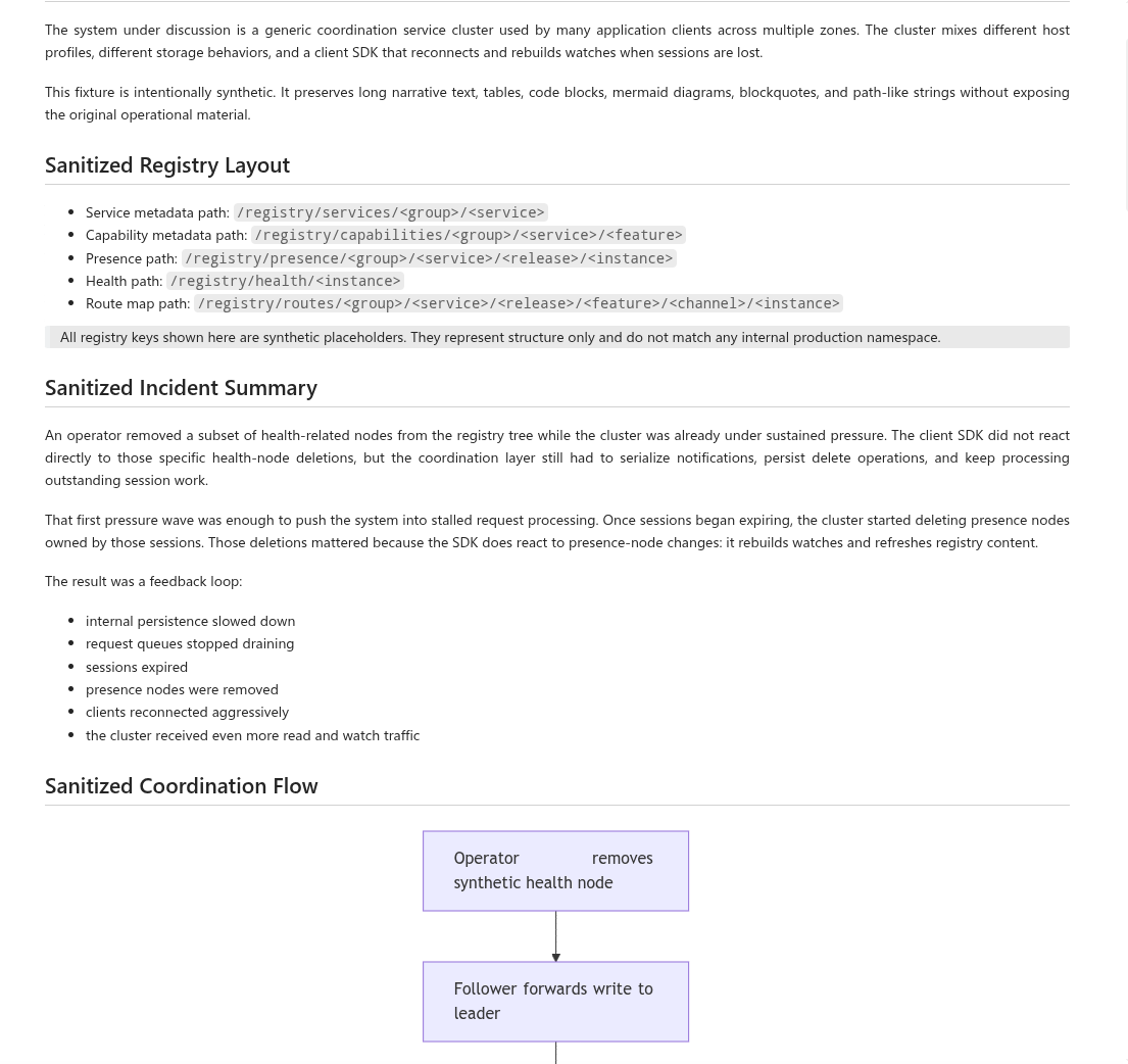 Markdown source preview