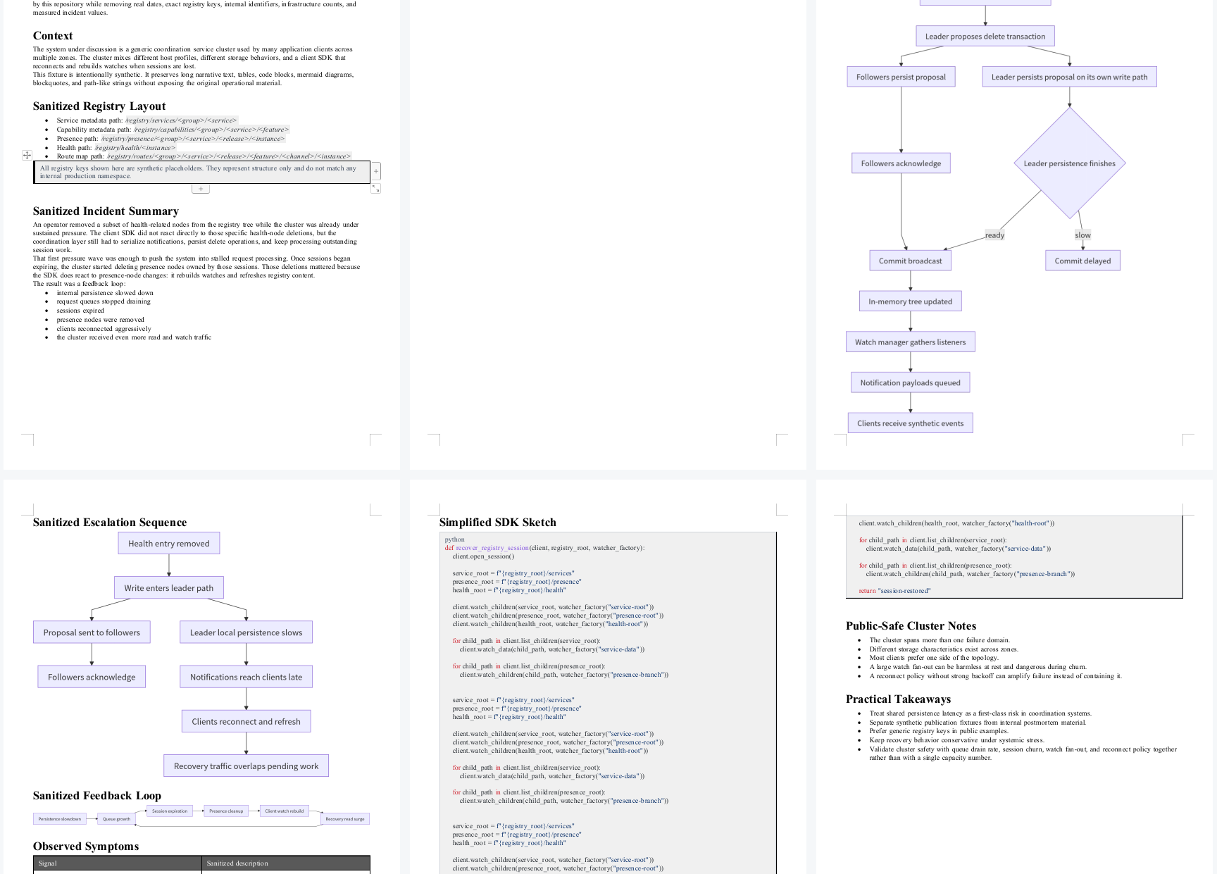 Generated DOCX preview