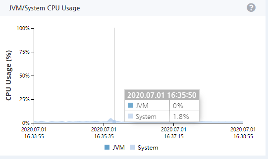 php_agent_example_pdo