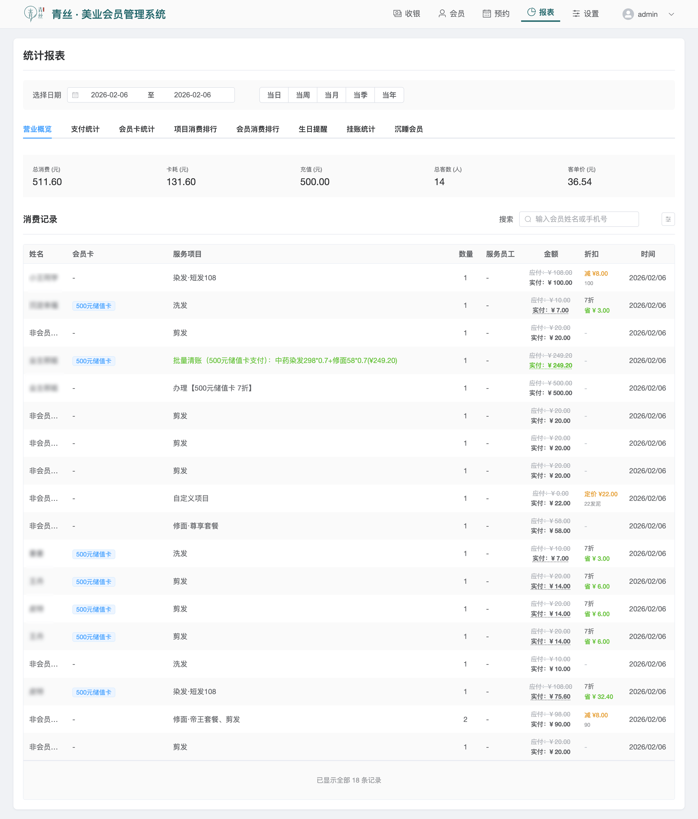 营业报表