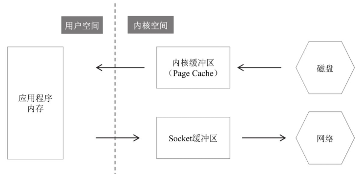 image-20200701162627015