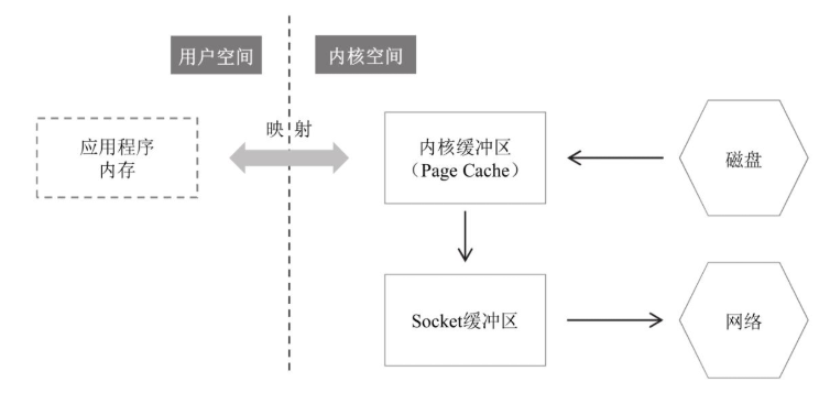 image-20200701163520337