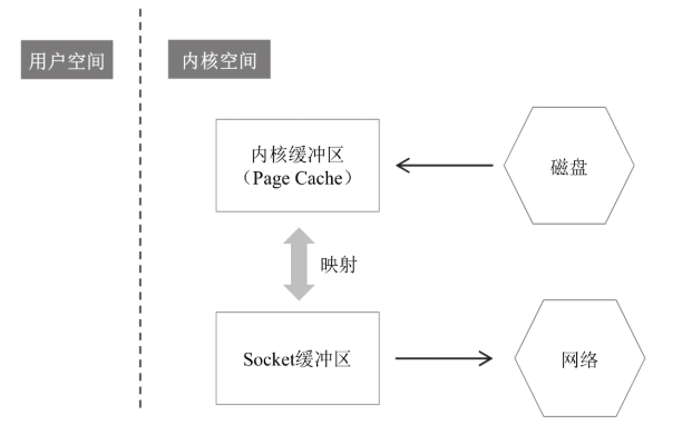 image-20200701163926253