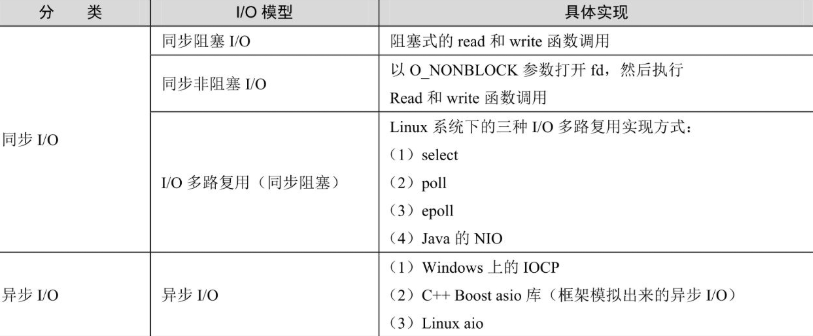 image-20200701180007403
