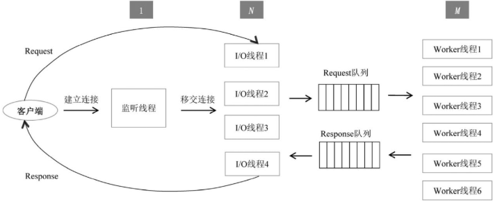 image-20200701190946276