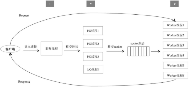 image-20200701194356538
