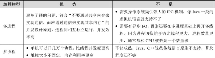 image-20200701224644861