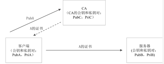 image-20200702020855770