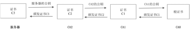 image-20200702021200266