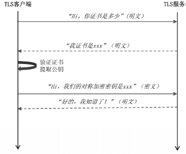 image-20200702021738475