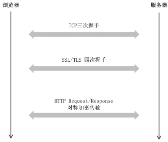 image-20200702021835265