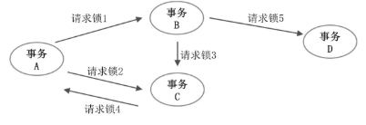 image-20200702170548531