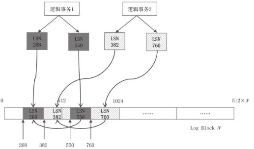 image-20200702184655546