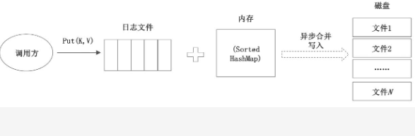image-20200705163029674