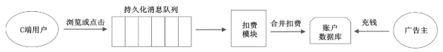 image-20200705165311800