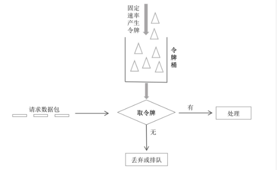 image-20200705183550288