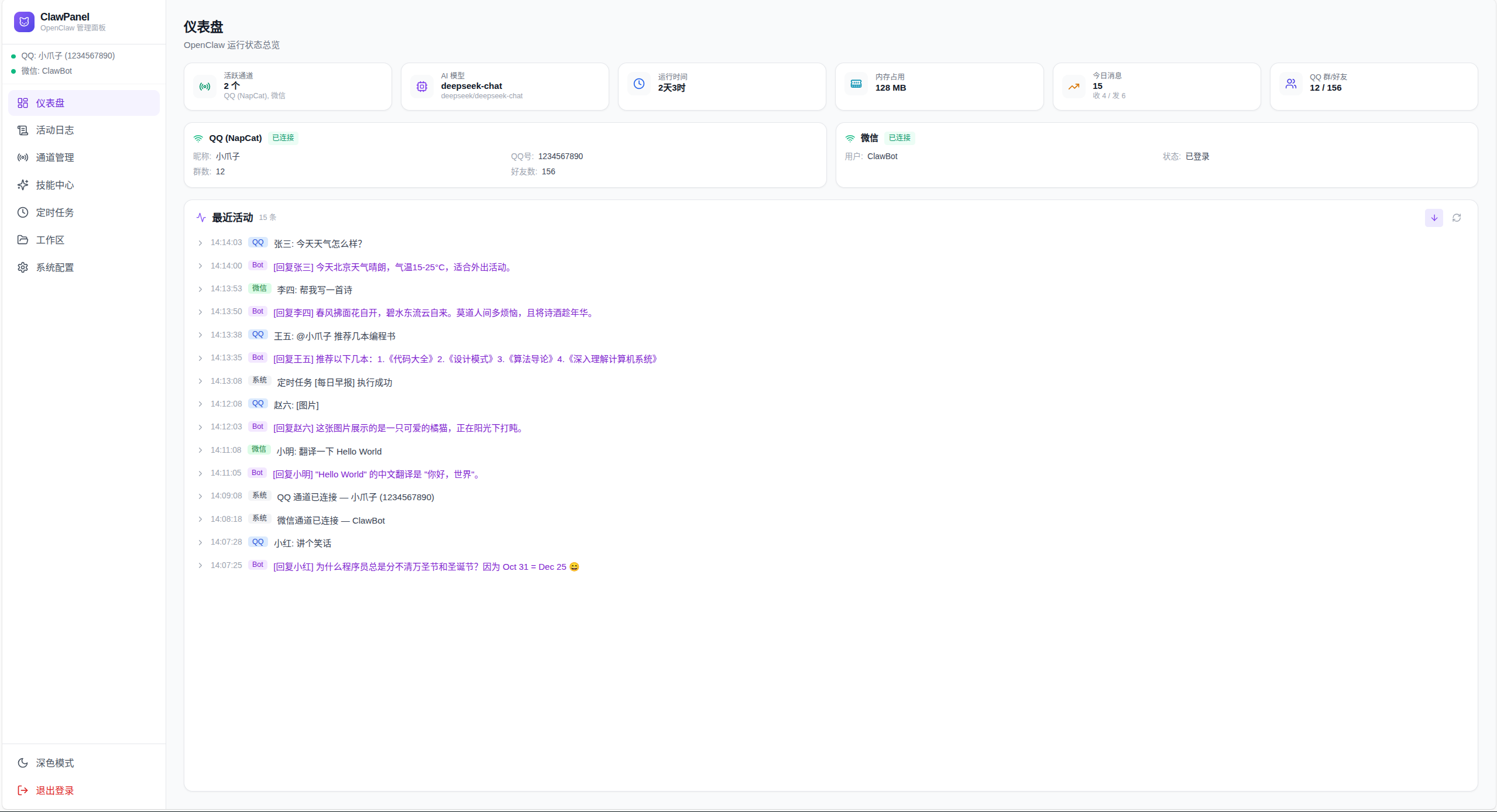 ClawPanel 仪表盘截图
