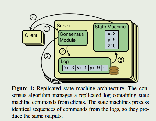 image-20231218150739228