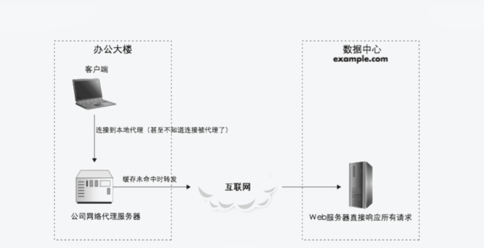 image-20241014134433398