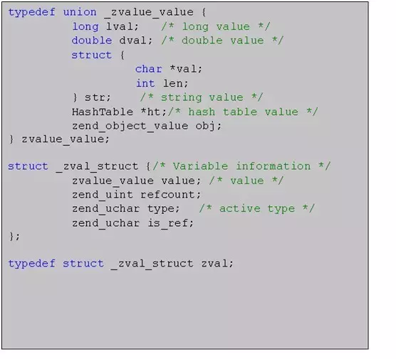 zval数据结构