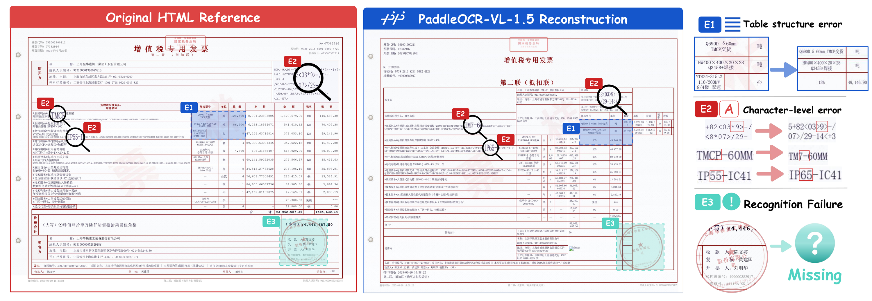 Case study 4: Chinese product quality certificate