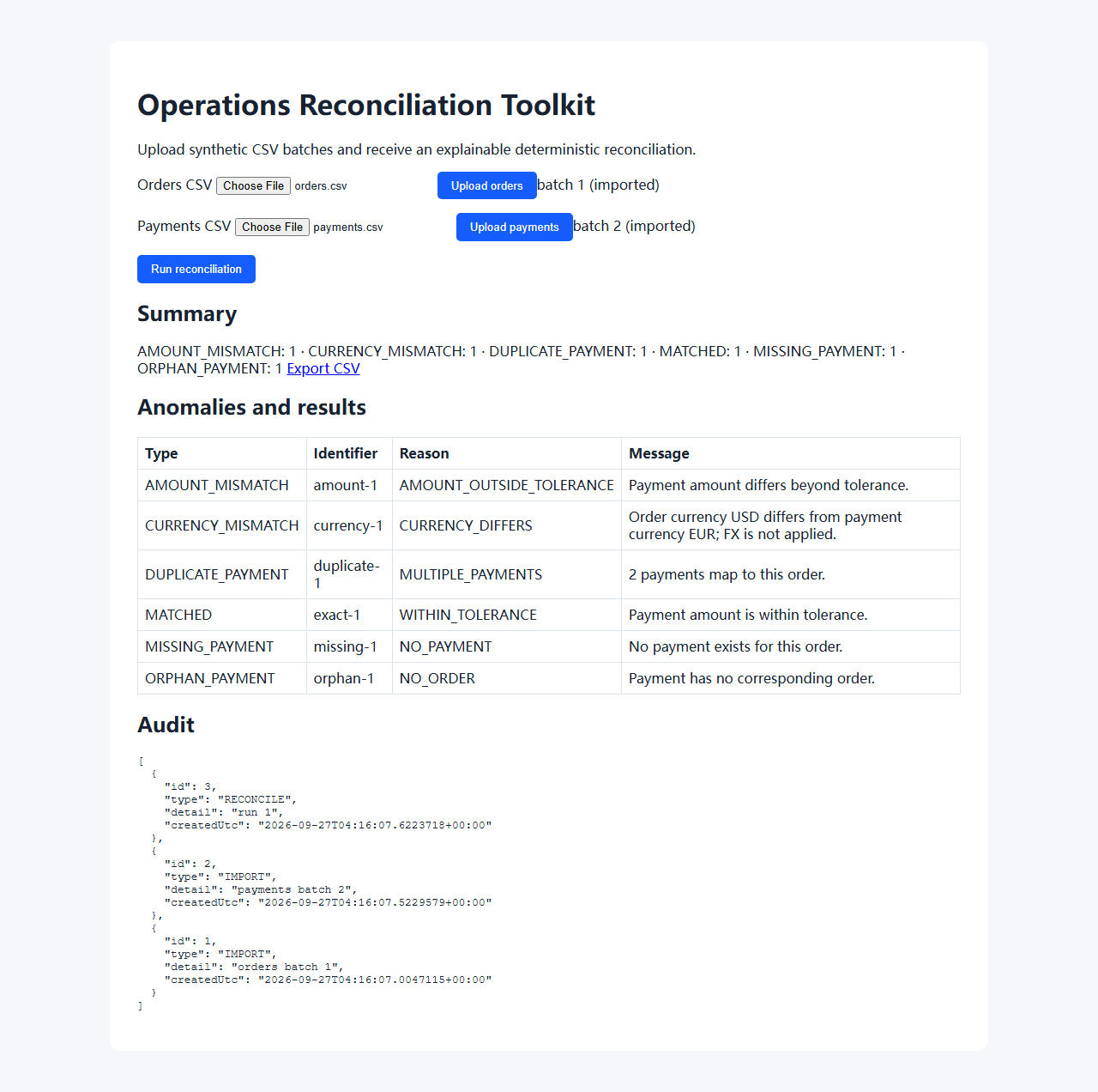 Operations reconciliation dashboard