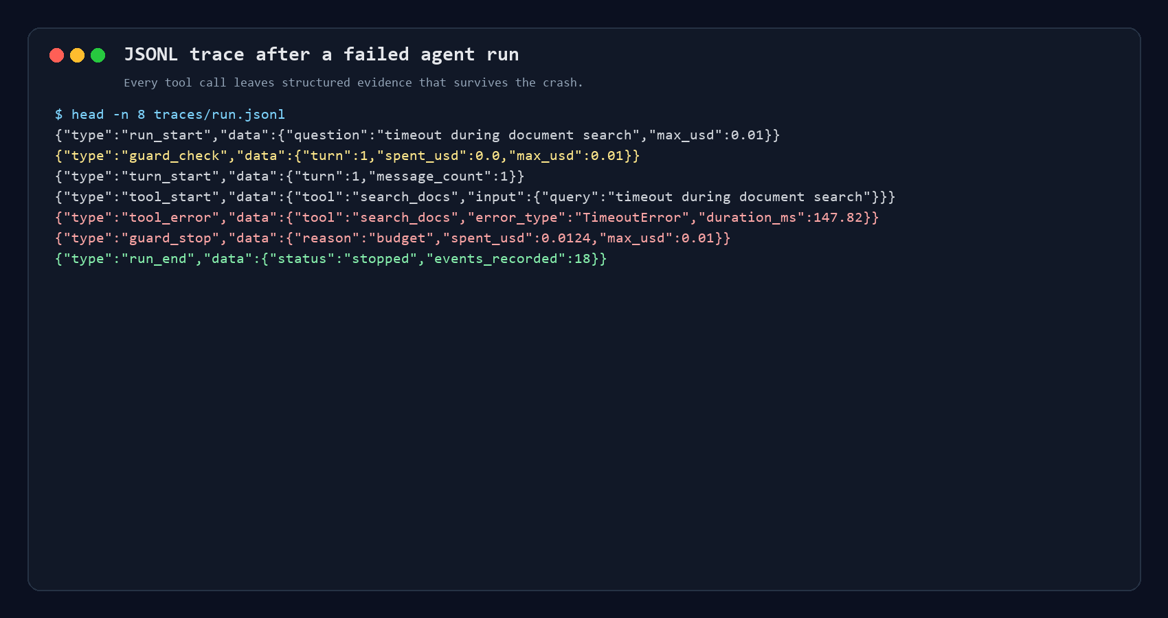 失败运行的 JSONL 轨迹截图
