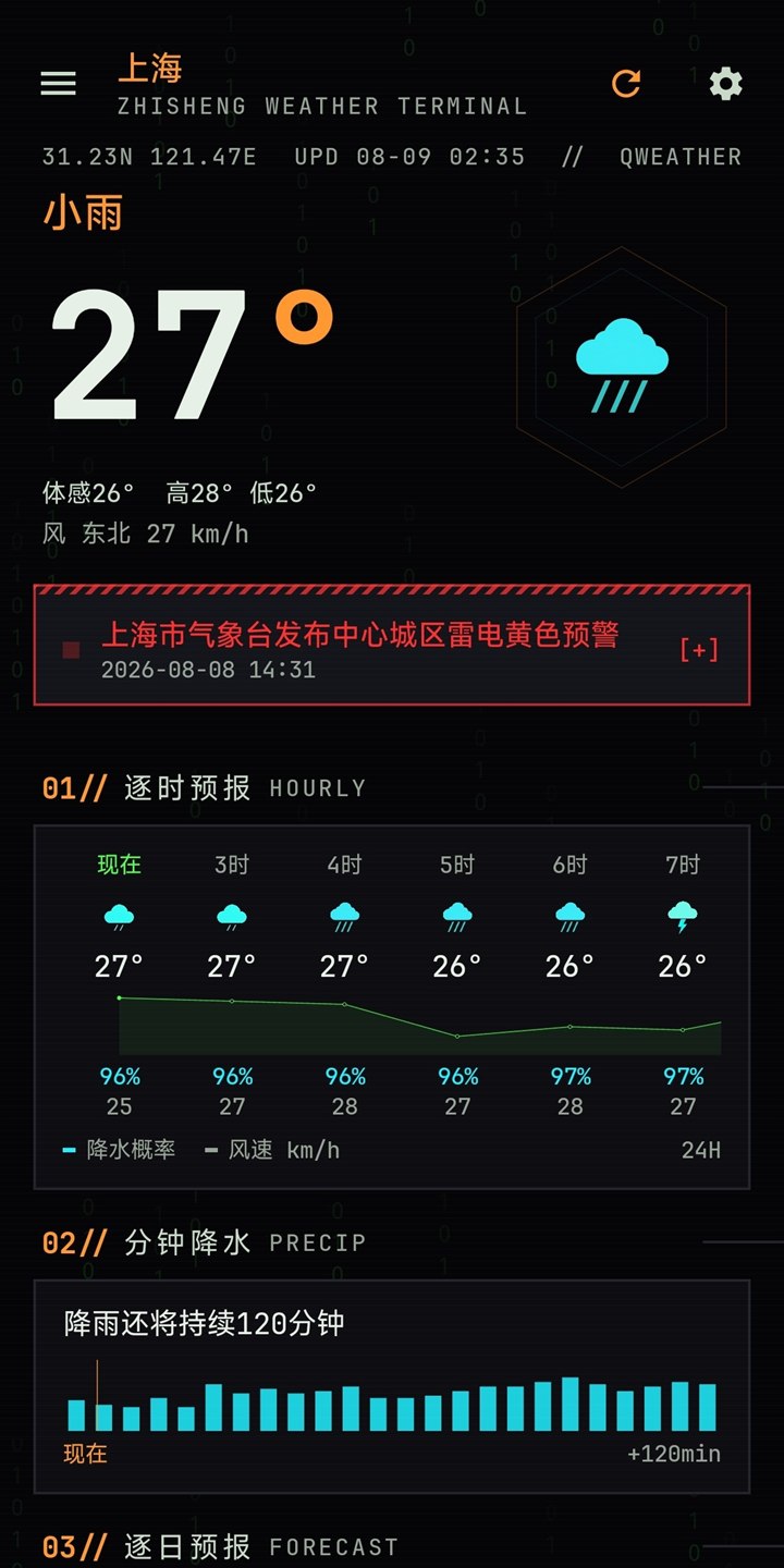 枳生天气主页