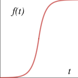 EaseExponentialInOut