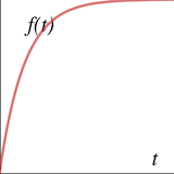 EaseExponentialOut