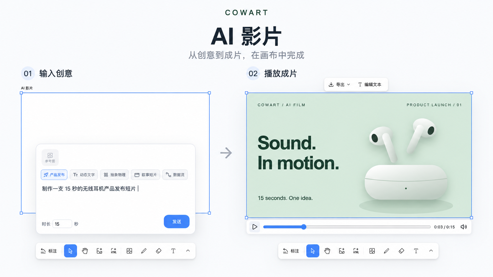 Cowart AI 影片:从输入创意到在画布中播放成片