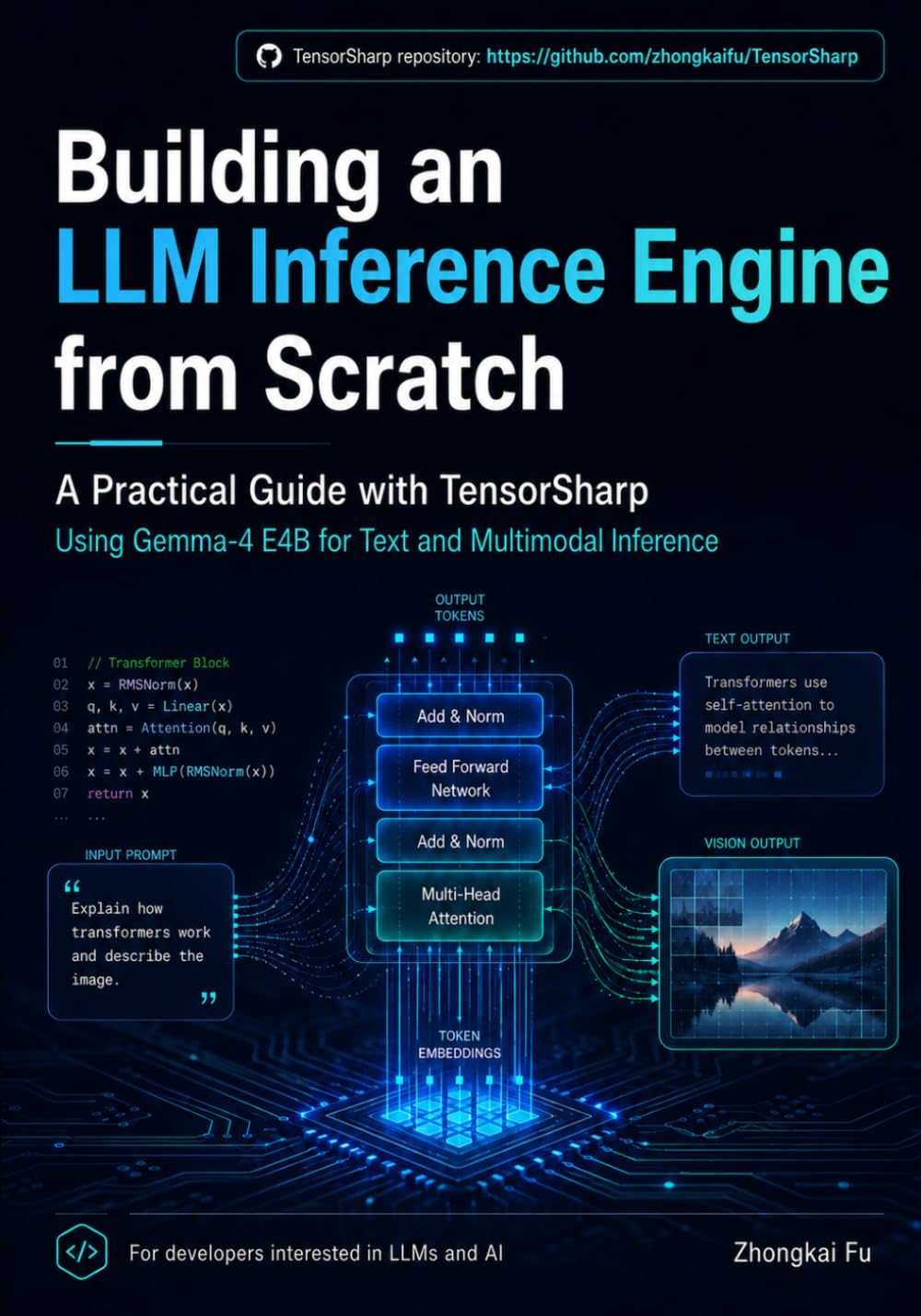 From Tensors to Tokens: Building a Multimodal LLM Inference Engine from Scratch with TensorSharp and Gemma 4 E4B