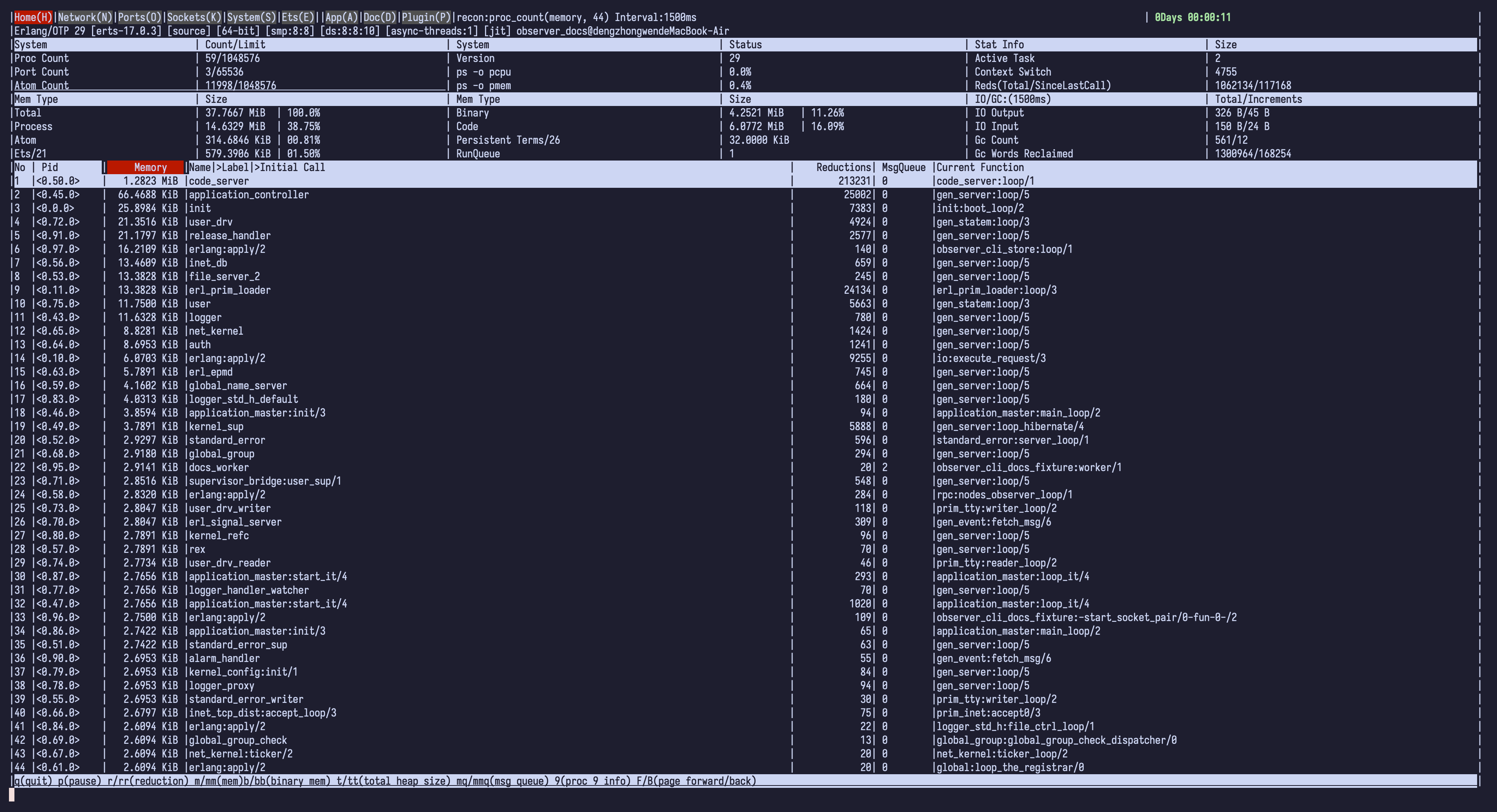 Observer CLI Home page showing live VM health, memory and IO statistics, and
process rankings