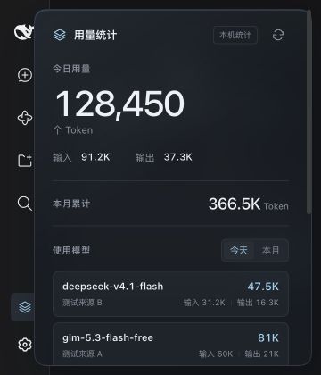 小窗口