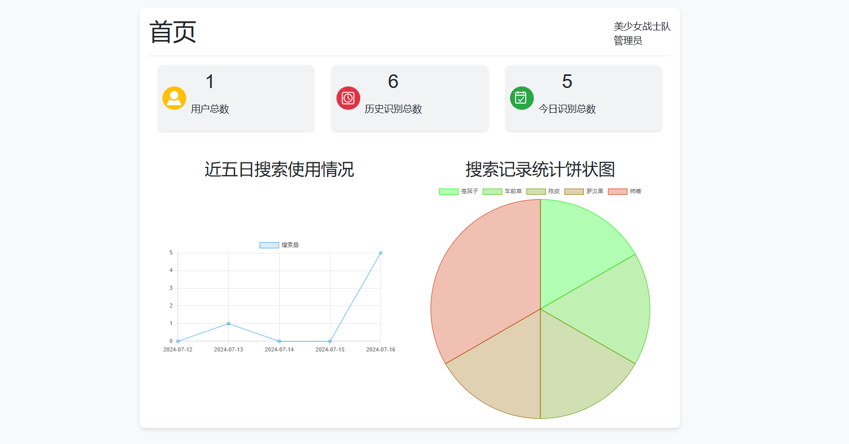 后台登录界面