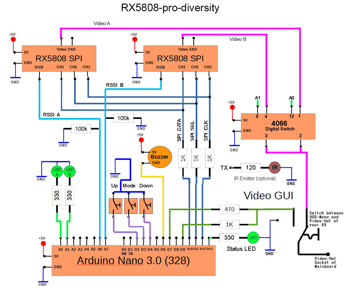 diversity simple schematic