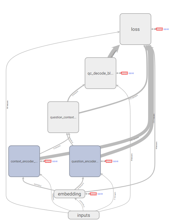 nn_architecture