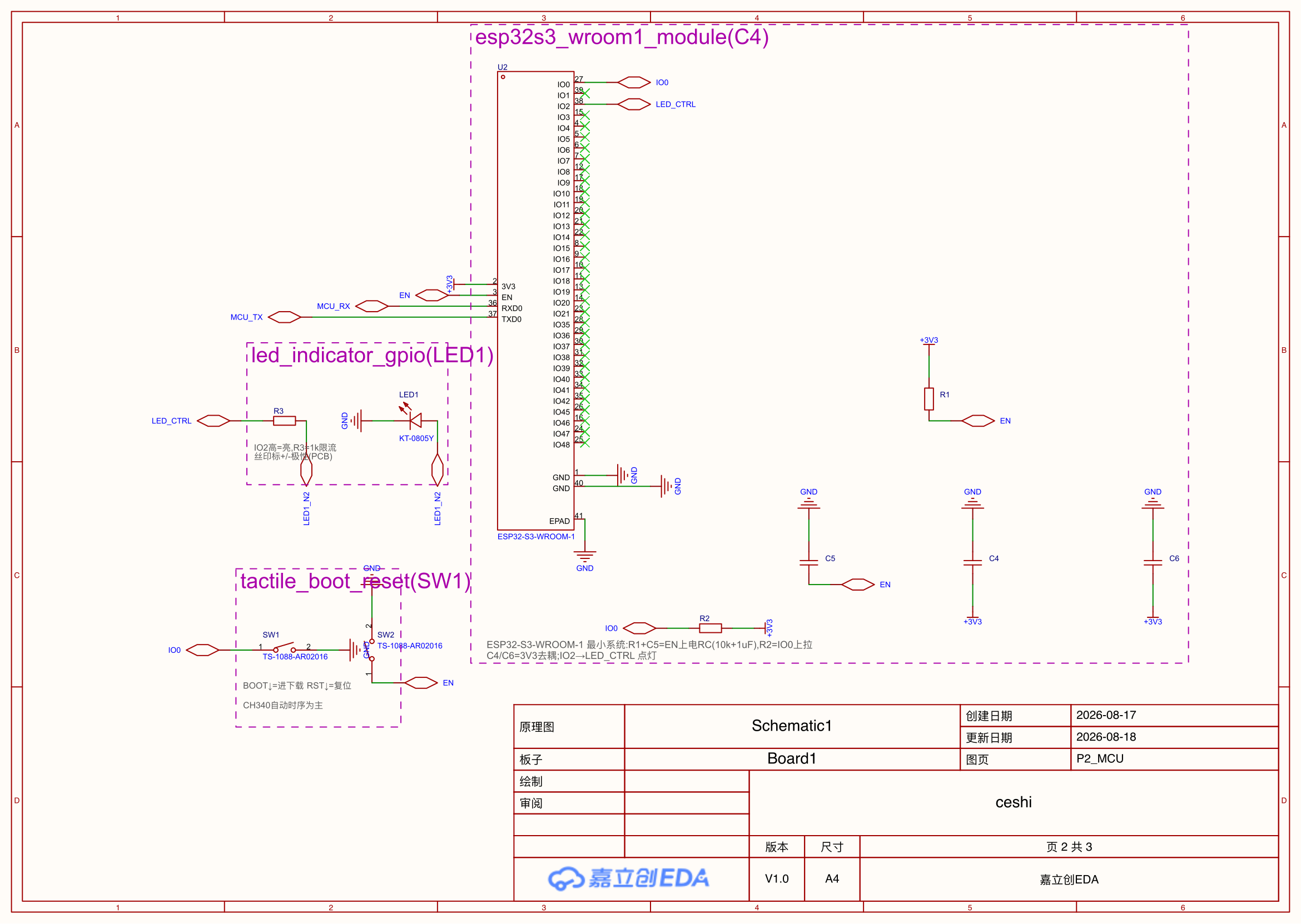 P2 主控页:ESP32 WROOM 最小系统 + 按键 + LED,三个分区框